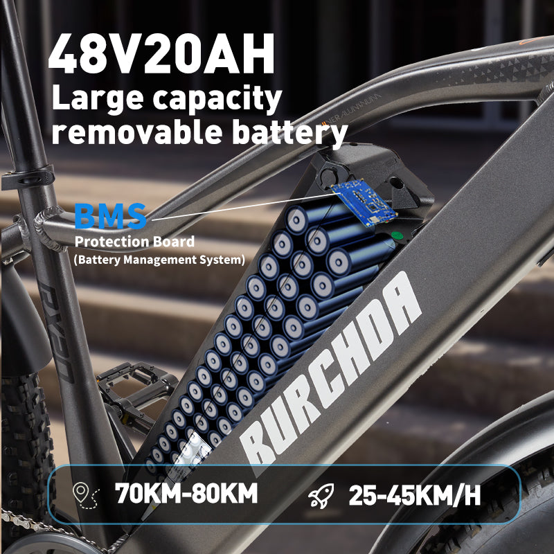 BURCHDA-RX20-26 inch snow e-bike 4.0 tires