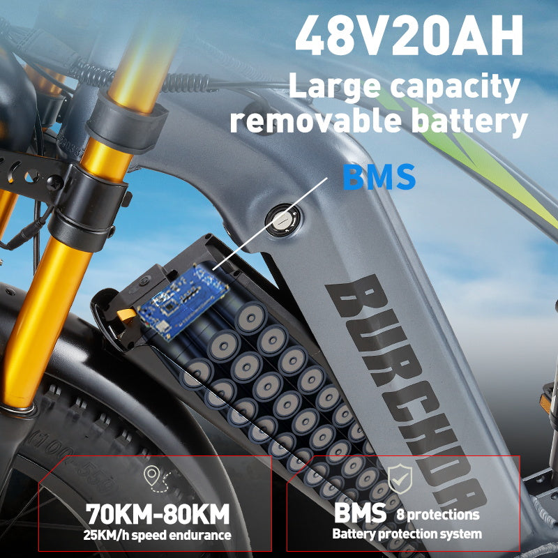 BURCHDA-RX80-26 inch soft tail snow electric bike 4.0 tire