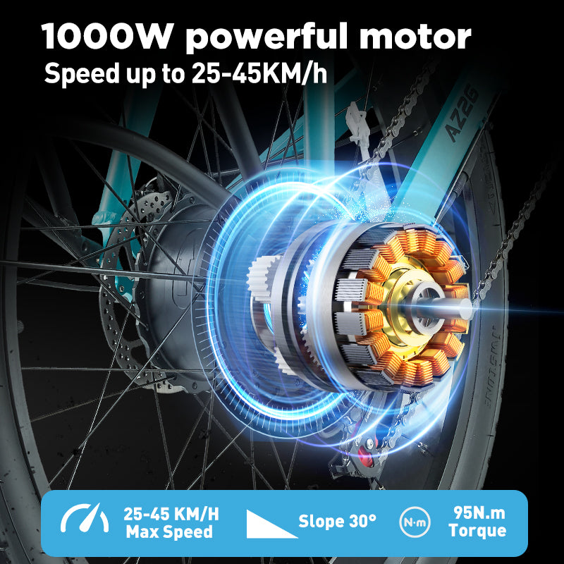 (Pre-sale) BURCHDA-AZ26-26 inch snow e-bike 3.0 tires