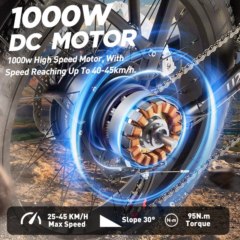 (Pre-sale) BURCHDA-U2-20 inch snow electric bike 3.0