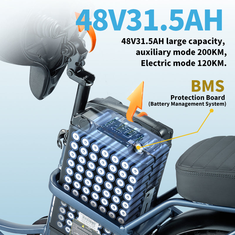 (Pre-sale) BURCHDA-U8-20 inch snow electric bike